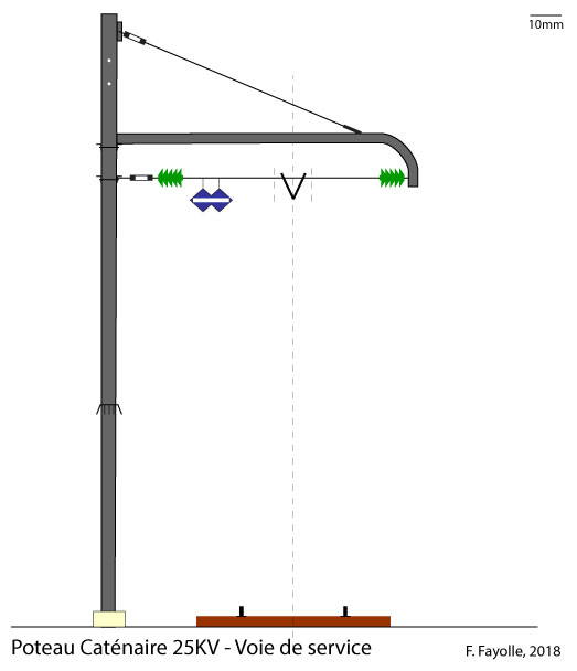 Poteau-25KV-Voie-de-service.jpg