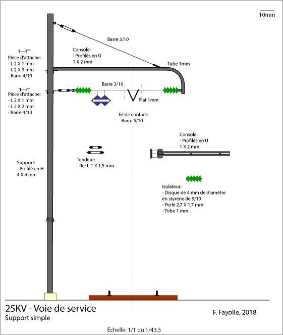 25KV---Voie-de-service---Support-simple.png