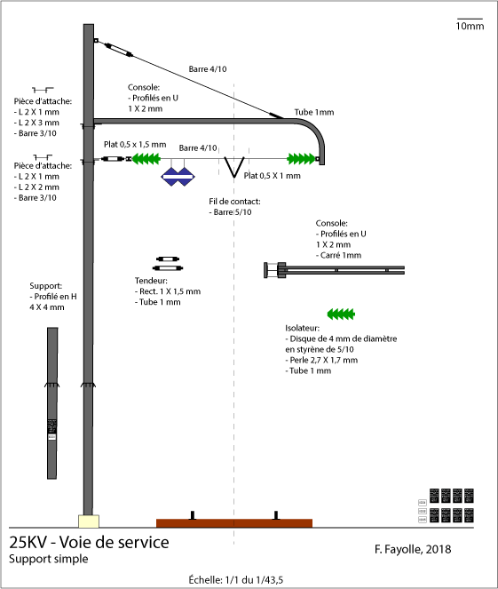 25KV---Voie-de-service---Support-simple.png