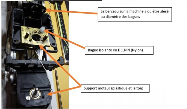La réalisation suite