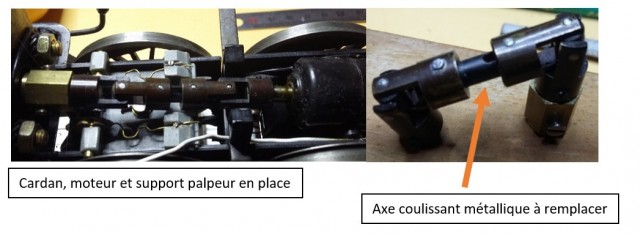 Le cardan