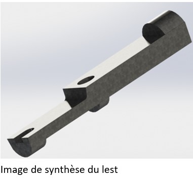 modélisation du lest