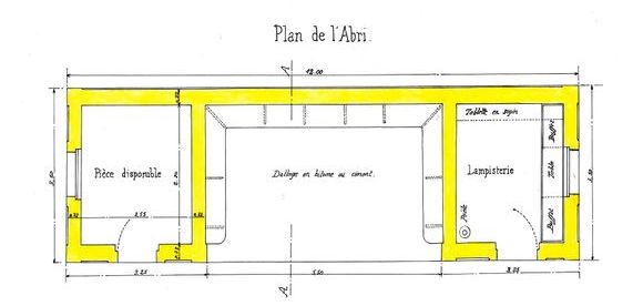 Côtes de l'abri de quai