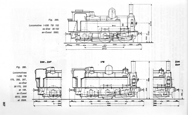J. Gillot : "Les locomotives à vaper de la SNCF région Est".