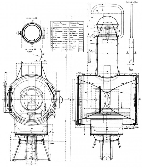 Source Wiki PLM Collection Roland Sermet