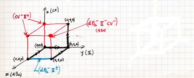 cube-encl.jpg