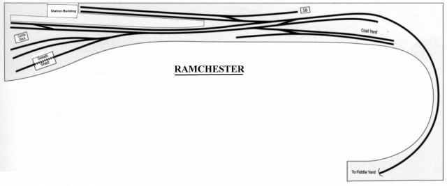 1533808122_RAMCHESTERTrackPlan.jpg.7a6796b9e433fe3ba6c3680504049617.jpg