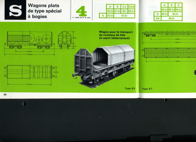 WAGON MARCHANDISES TYPE S5.jpg