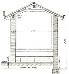 Profil sol abri de quai PLM.jpg