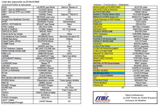 Liste exposants