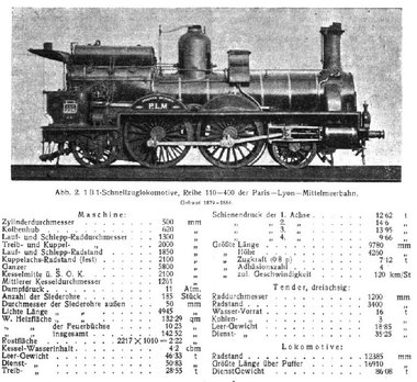 PLM 121 série 110 à 400-fiche doc ONB-réduit.jpg