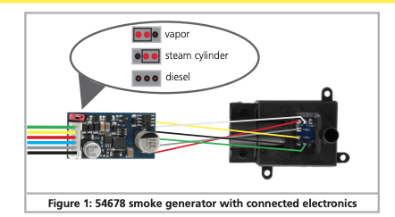 Schema fumigène avec platine externe