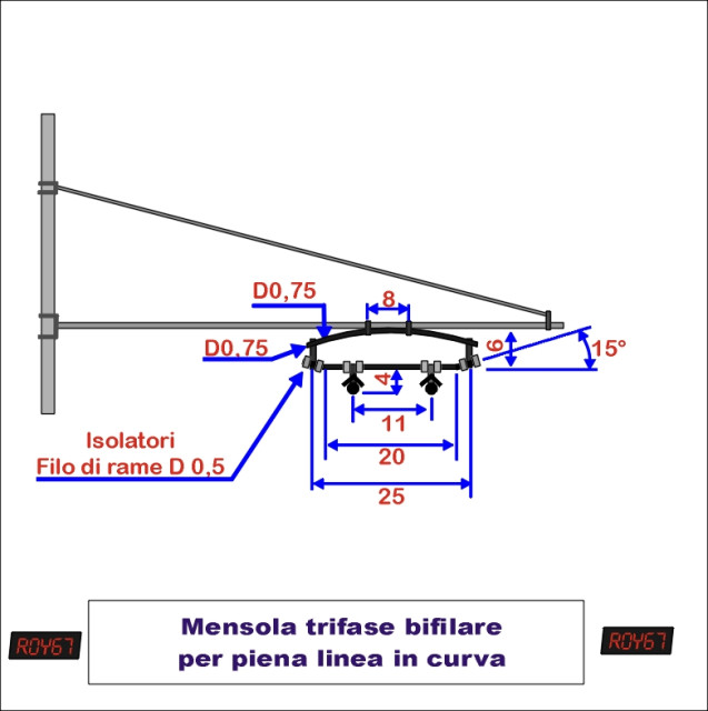 201371372431_Sospensione curva trifase-1.jpeg