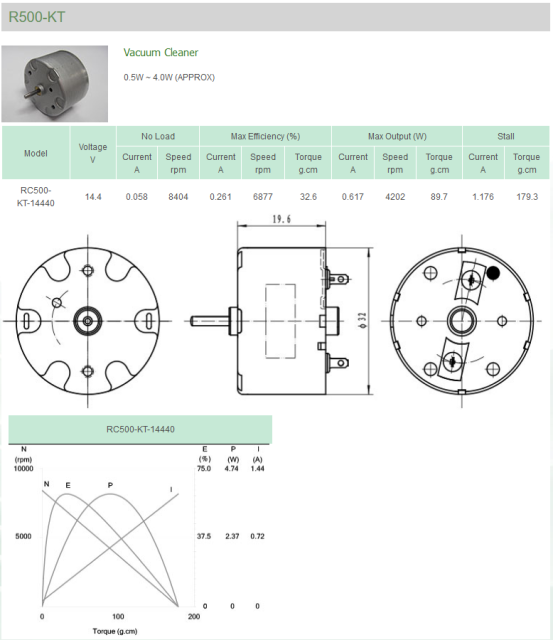 Moteur RC500-KT-14440 (14,4V - 1A - 4,7W - 8400 tm).png