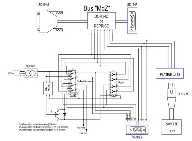 interface électrique MDZ.JPG