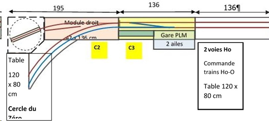 Schéma stand CATM zéro (prjet janv24)