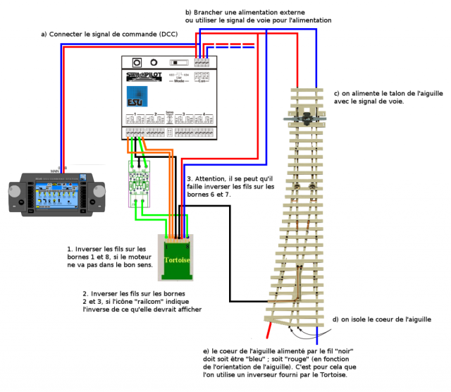 schema-cablage-1024x889.png