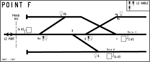 POINTF-Verrou.jpg