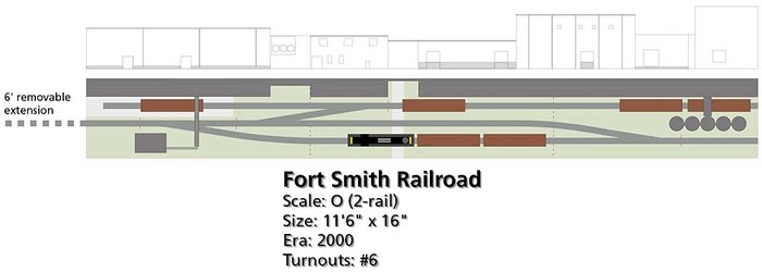 Fort_Smith_trackplan.JPG