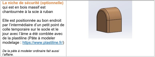 niche de sécurité.jpg