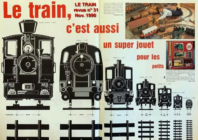 Les échelles selon Le Train n31, nov 1990