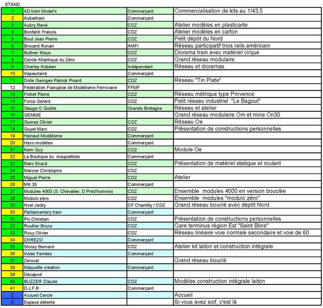 Exposants legende plan [800x600].jpg