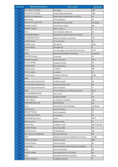 Liste exposants STM Laval 2026 1.32k.jpg