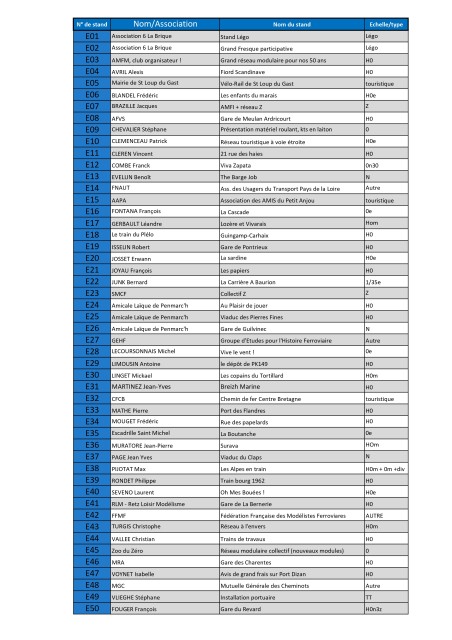 Liste exposants STM Laval 2026 maj 03.jpg